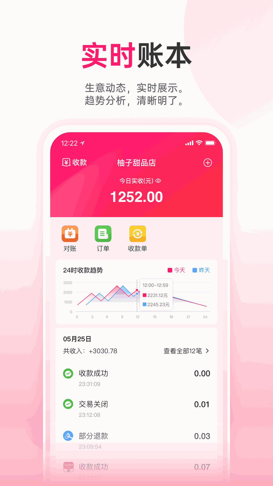 火脸