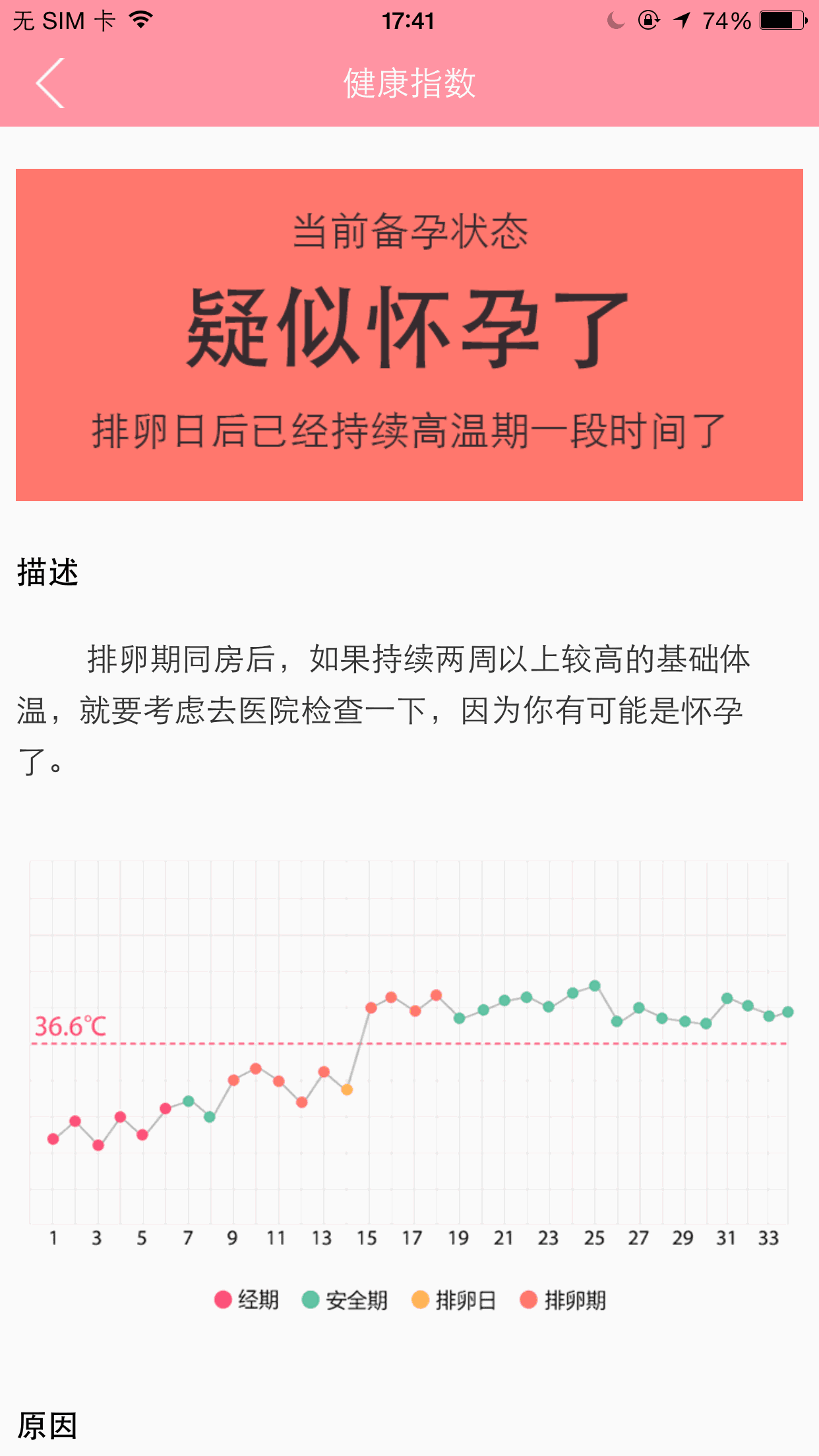 智能备孕