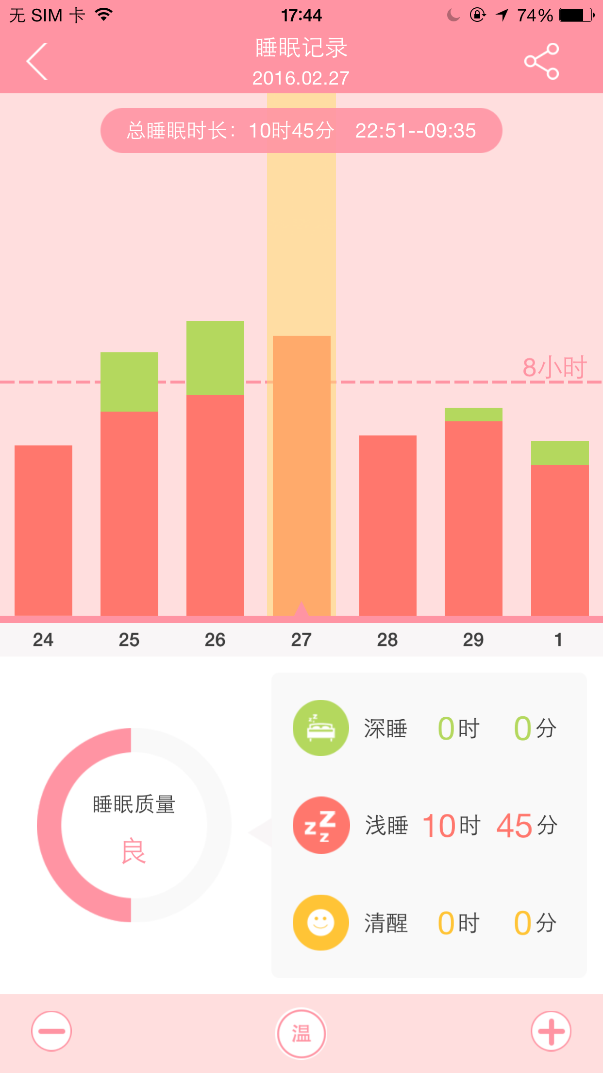 智能备孕