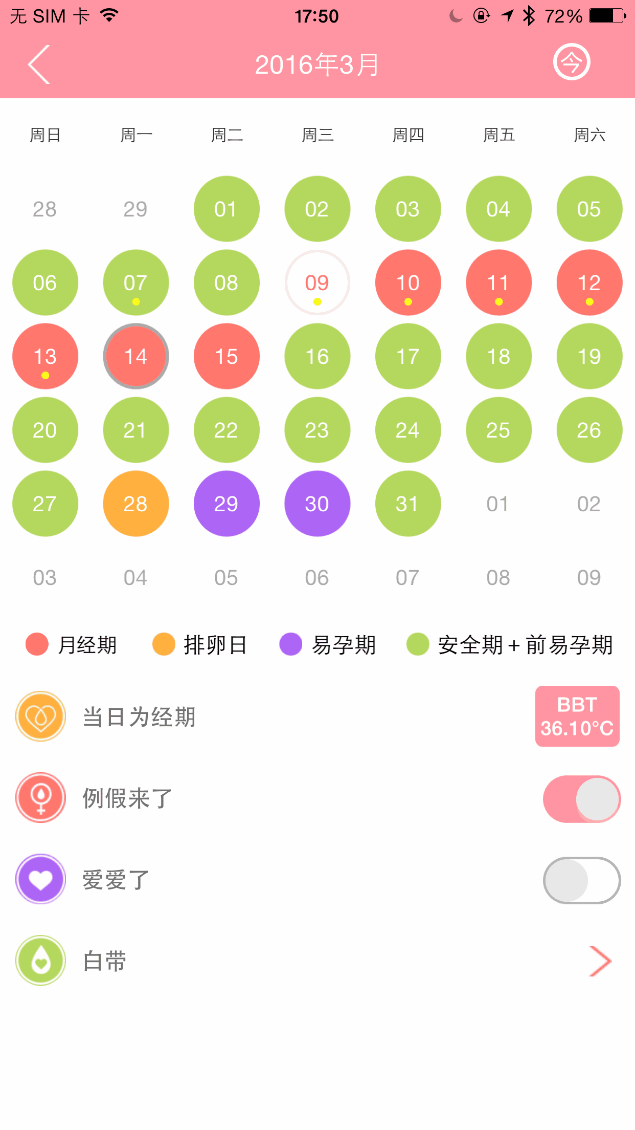 智能备孕