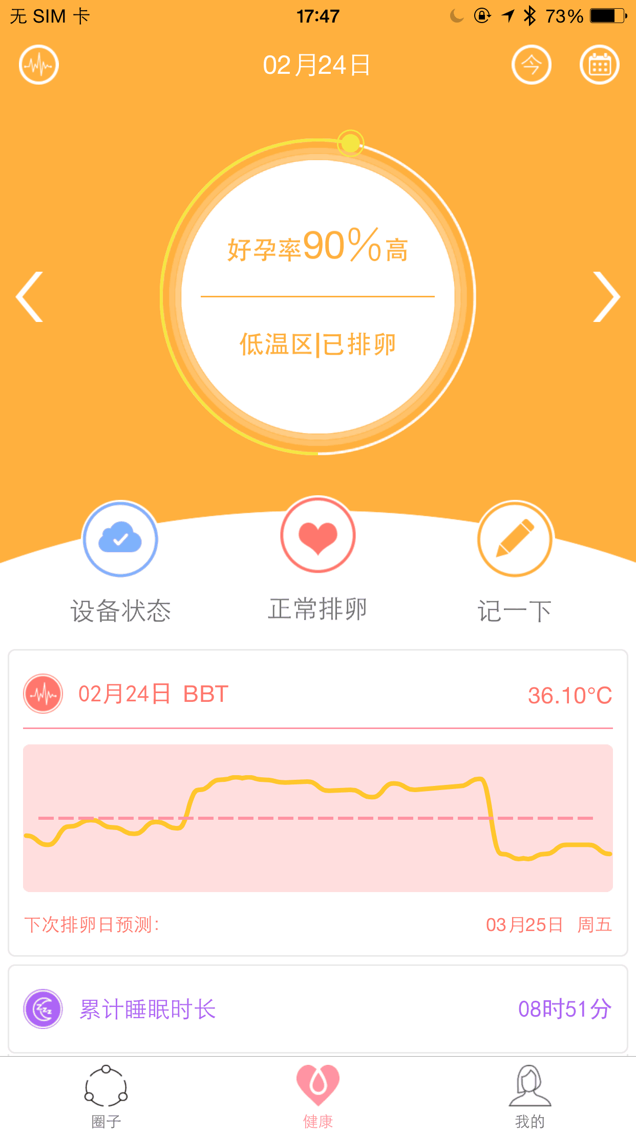 智能备孕
